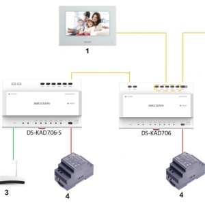 Post interior interfonie IP 2-wire HikVision DS-KH6320-WTE2-W, ecran tactil capacitiv 7 inch, Wi-Fi, suport card TF 32GB, 8 intrari alarma, deblocare de la distanta prin aplicatie, vizualizare camere live - Img 4