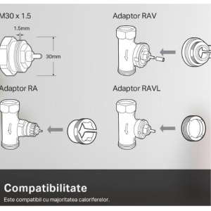 Termostat inteligent TP‑Link Kasa KE100 Kit, control precis temperatura calorifere, programe si timere automate, control vocal Alexa/Google/Siri, protectie impotriva inghetului, aplicatie mobila, compatibil M30x1.5, necesita hub Kasa - Img 3