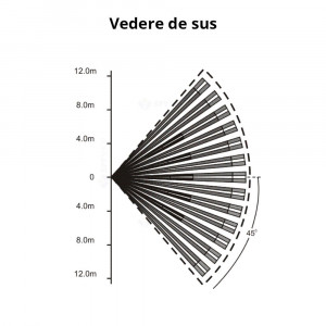 Detector de miscare Paradox dual PIR si MW Digital Vision 525DM 12x12 m 90 grade antimasking 525DM - Img 3