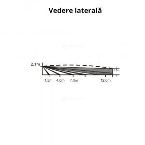 Detector de miscare dual Paradox 525DM Digital Vision, tehnologie PIR si Microunde (MW), functie Anti-masking, detectie 12x12m, unghi 90 grade, procesare digitala, protectie la sabotaj, ideal pentru medii dificile - Img 4