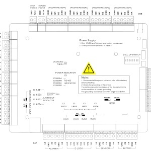 Controller acces 1 usa HikVision Pro DS-K2601T, interfata RS-485 si Wiegand 26/34, functii anti-passback, suport baterie backup, protectie tamper, jurnal evenimente, stocare permanenta date, sincronizare timp NTP - Img 7