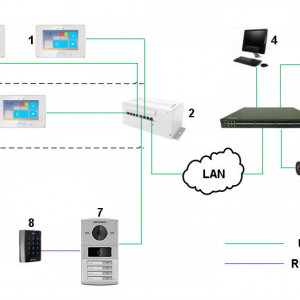 Post exterior videointerfon IP HikVision DS-KV8402-IM pentru 4 familii, rezolutie HD 720p, cititor carduri Mifare integrat, iluminare IR, comunicare bidirectionala, montaj incastrat, carcasa metalica, acces prin app - Img 4