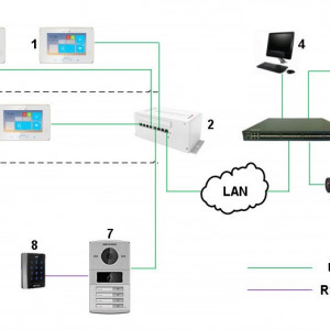 Post exterior videointerfon IP HikVision DS-KV8102-IM pentru 1 familie, rezolutie 1.3MP HD, cititor card IC integrat, iluminare IR 5m, carcasa aluminiu, protectie IP65, montaj ingropat, alimentare PoE/12V, seria Pro - Img 5
