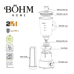 Blender 2 în 1 cu cupe din plastic și sticlă, 350 W , Material Fără BPA, BÖHM BM5010 - Img 2