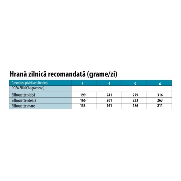 Monge BWild Sterilised Cat - Hrana umeda super-premium - Ton - 85g - Img 3
