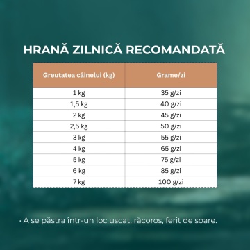 Wildfull Adult Mini - Hrana uscata ultra-premium - Vanat - 2kg - Img 3