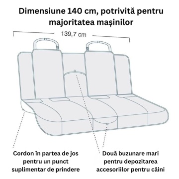 Protectie impermeabila pentru bancheta auto Kurgo Heather - 140cm - Blue & Charcoal Grey - Img 3