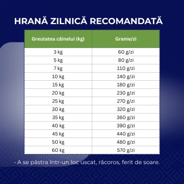 Barkin Adult All Size - Hrana uscata premium - Miel - 2kg - Img 2