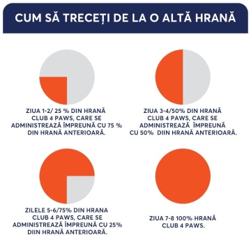 Club 4 Paws Premium - Hrana uscata pentru pisici adulte - Somon - 14kg - Img 3