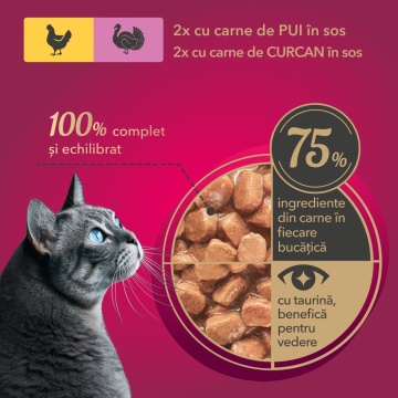 My Love Cat - Hrana umeda completa - Pui & Curcan - Set 4x85g - Img 4