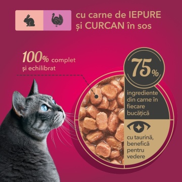 My Love Cat - Hrana umeda completa - Iepure & Curcan - 85g - Img 3