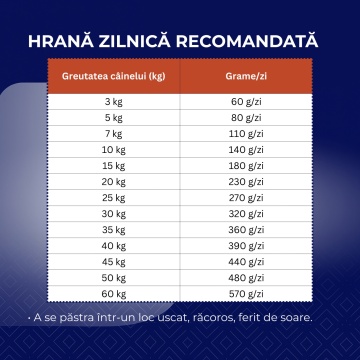 Barkin Adult All Size - Hrana uscata premium - Curcan - 15kg - Img 3