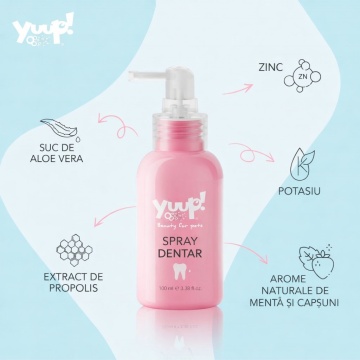 YUUP! Dental Spray - Spray pentru caini si pisici - 100ml - Img 2