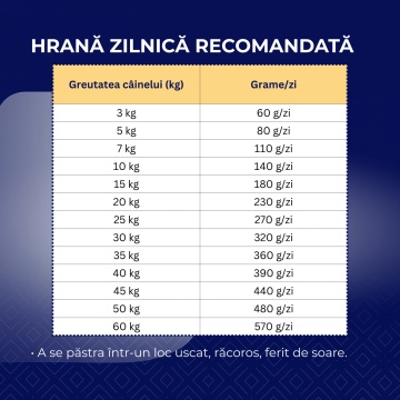 Barkin Adult All Size - Hrana uscata premium - Pui - 15kg - Img 3