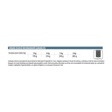 Monge Grill Chunkies Sterilised Cat - Hrana umeda super-premium - Pastrav - 85g - Img 3