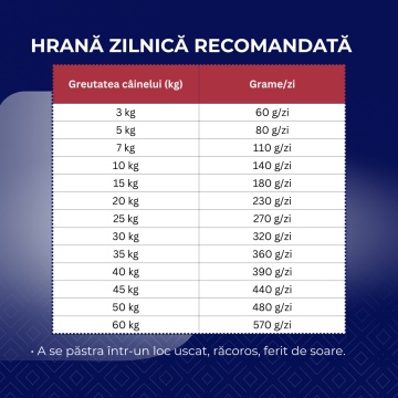 Barkin Adult All Size - Hrana uscata premium - Vita - 15kg - Img 3