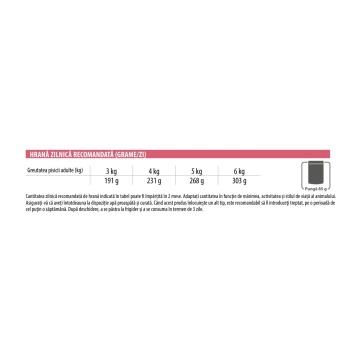 Monge Grill Chunkies Sterilised Cat - Hrana umeda super-premium - Vitel - 85g - Img 3