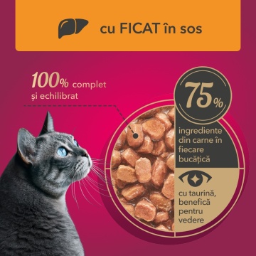 My Love Cat - Hrana umeda completa - Ficat - 85g - Img 3