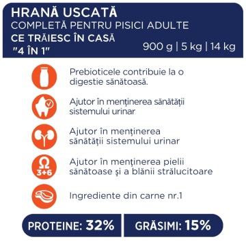 Club 4 Paws Premium Indoor - Hrana uscata 4-in-1 pentru pisici adulte - Miel - 14kg - Img 3