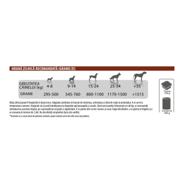 Monge Monoprotein Pate - Hrana umeda super-premium - Miel - 400g - Img 3