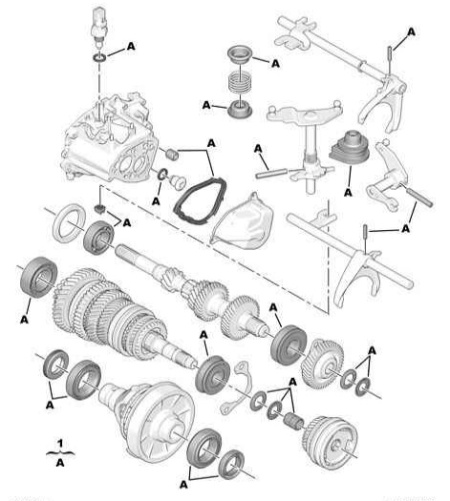 Kit di revisione cambio MA (Originale Citroen/Peugeot) - Img 2