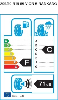 Nankang Sportnex CR-S 205/50 R15 89V XL (Semislick) - Img 2
