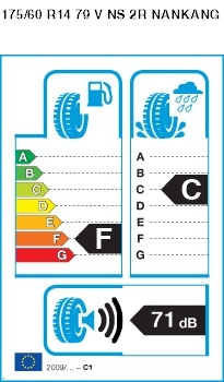Nankang Sportnex NS-2R 175/60 R14 79V MFS (Semislick) - Img 2