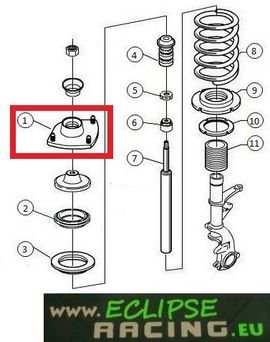 Supporti duomi in gomma di serie SKF + cuscinetti sterzo 106 - Img 2