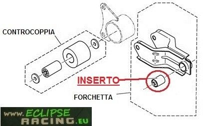 Inserto forchetta controcoppia in teflon GR.A 205 - Img 4