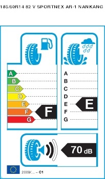 Nankang Sportnex AR-1 185/60 R14 86V (Semislick) - Img 2