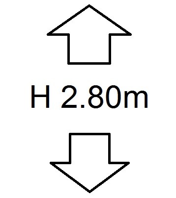 Perdele inaltime (H) 2.80m