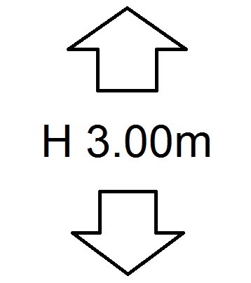 Perdele inaltime (H) 3.00m