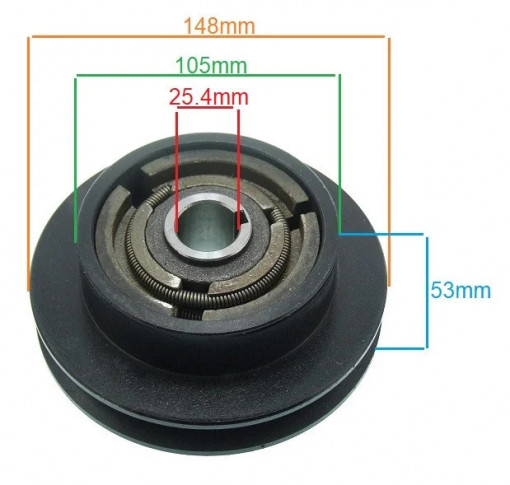Fulie centrifugala 148 x 25.4mm (1 canal - 13mm)