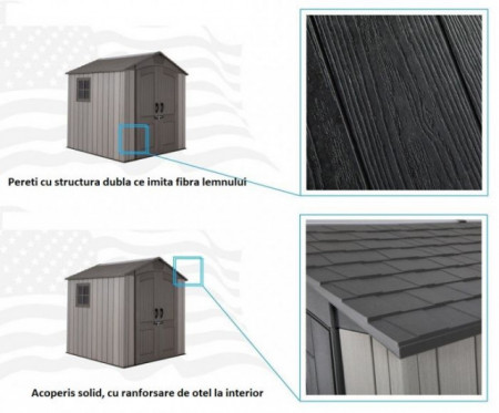 Casuta de gradina magazie L712 XL Premium, 214x366 cm, perete dublu - Img 3