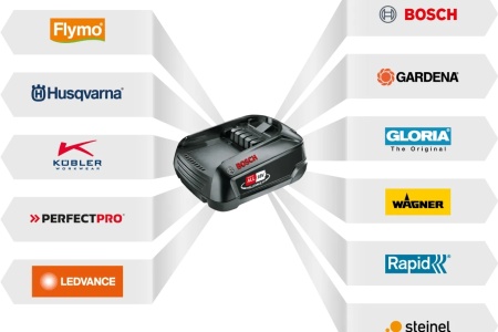 Husqvarna Aspire™ PE5-P4A cu acumulator și încărcător - Img 5