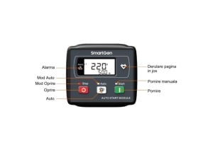 Panou Control SmartGen HGM1790N, LCD, 8-35Vcc - Img 3