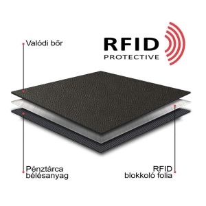 Portofel Maro de Vanatoare din piele Naturala cu Protectie RFID - Img 6