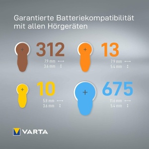Baterii Duracell 675 pentru Aparatele Auditive set 6 bc