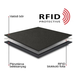 Portofel Hobby Pescuit marca GreenDeed din piele Naturala maro RFID Protect - Img 7
