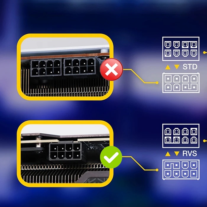 Adaptor ATX8 180° Orientare Reverse, Alimentare GPU, Conectare