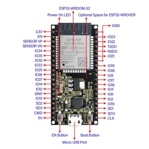 Placa Dezvoltare Wi-Fi, Keyestudio ESP32, Bluetooth, BLE, Negru - Img 5