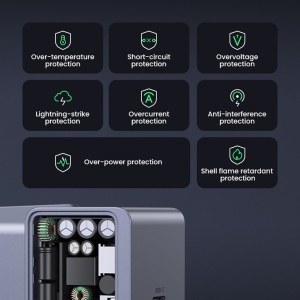Incarcator Retea 30W, Ugreen Nexode S X503, GaN Fast Charge, 1x USB-C, PD3.0, QC4.0+, Space Gray - Img 5