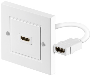 Adaptor HDMI Mama-Mama Basekit cu Panou, Cablu 16cm, Alb