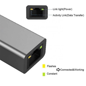 Adaptor USB Type-C la Retea Gigabit Ethernet RJ45 Basekit UBC15G, Space Gray - Img 4