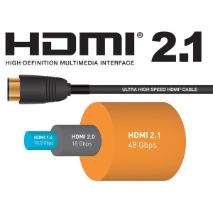Cablu HDMI 2.1 High Speed Ethernet, 8k @60Hz, Basekit KPHDM21, Negru, 0.5/1/1.5/3 m - Img 7