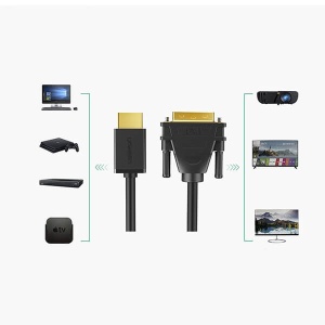 Cablu HDMI la DVI 24+1 Pini Ugreen 11150 HD106, 1.5 m, Negru - Img 3