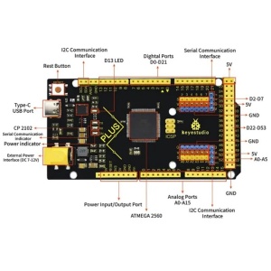 Placa Dezvoltare ATmega2560-16AU, Keyestudio Mega Plus, Compatibila cu Arduino, Negru - Img 4
