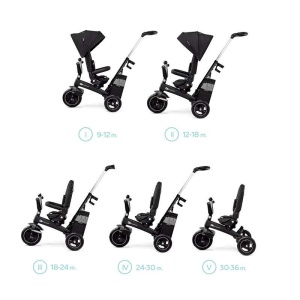 KINDERKRAFT TRICIKL EASY TWIST 2U1 BLACK - Img 2