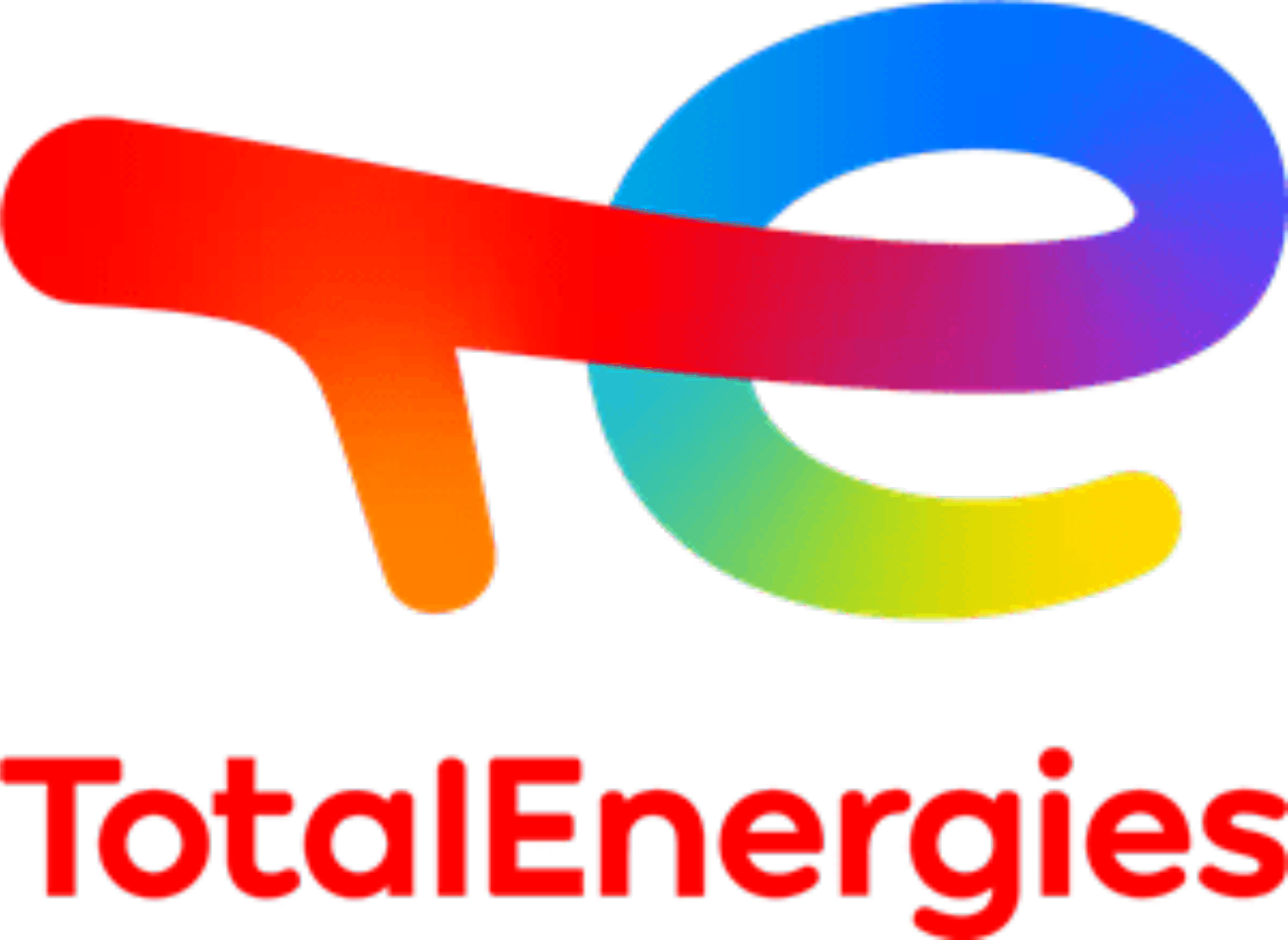 Total Energies