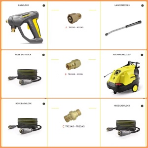 Adaptor 5 Easy Lock Force pentru Karcher TR22, R+M, M22x1.5mm, Auriu - Img 2